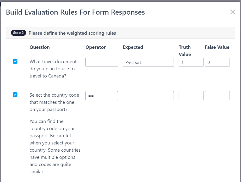 Weighted scoring rules