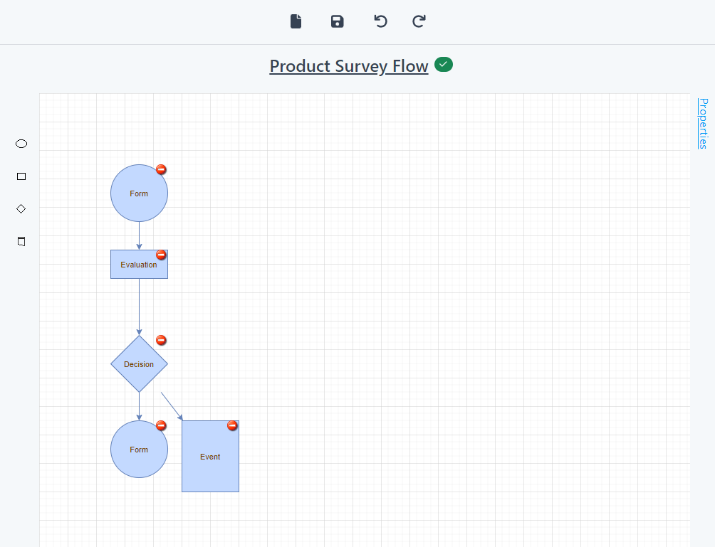 Form flow workspace